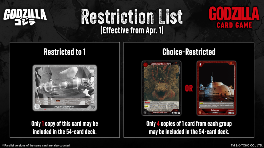 Updates to Restriction List (Apr. 1, 2026)