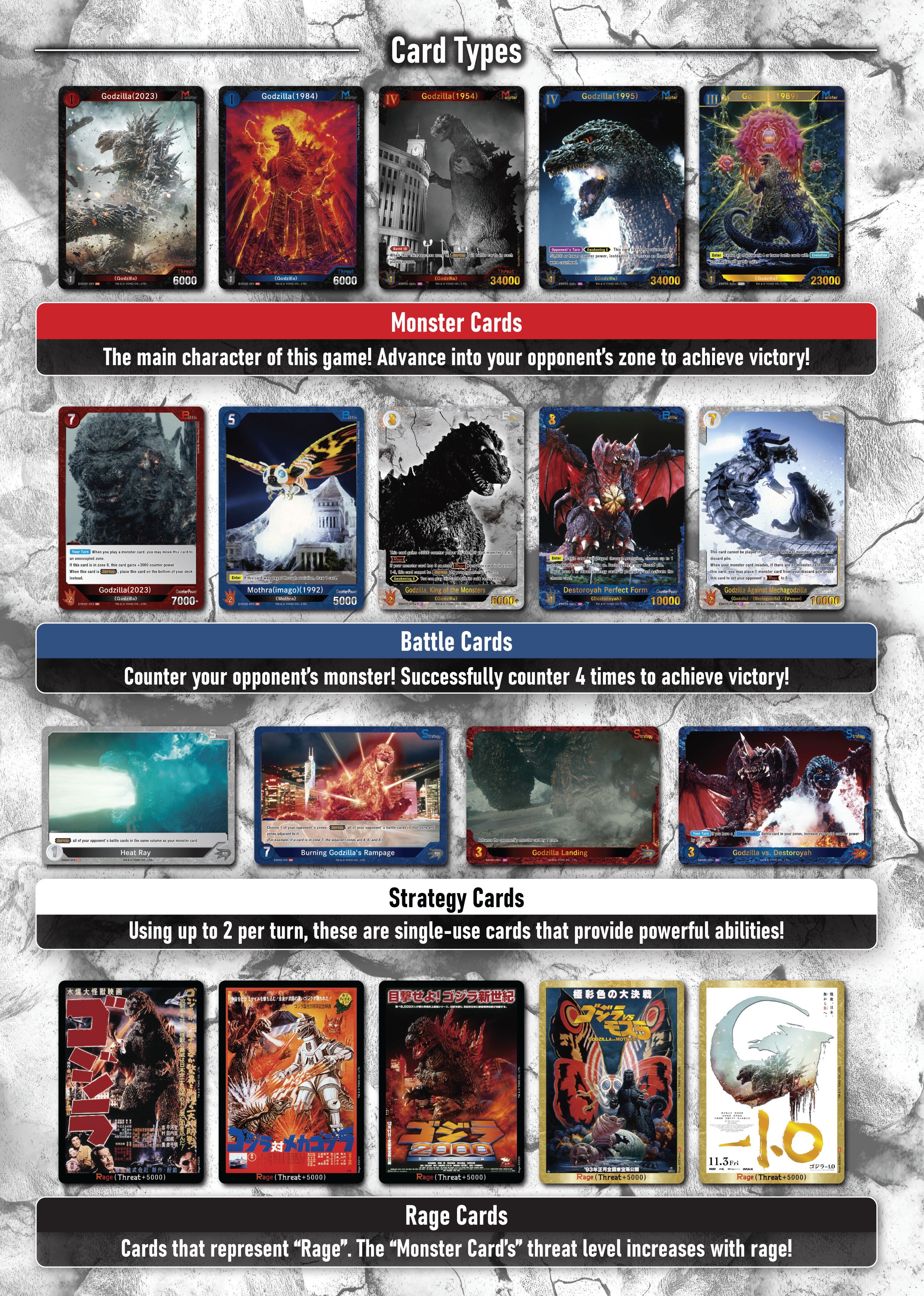 FOR BEGINNERS - GODZILLA CARD GAME